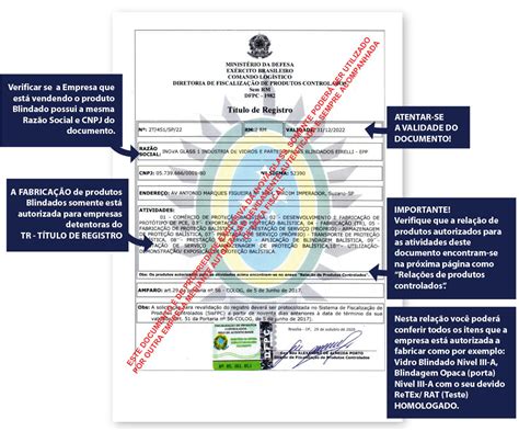 taxa de titulo de registro exercito