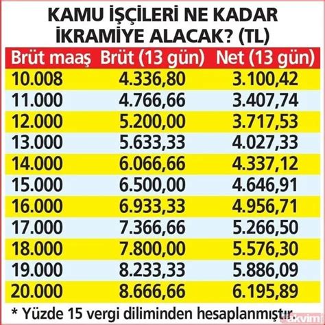 tediye 2023