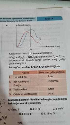 tepkimelerde hız denklemi