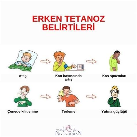 tetanoz belirtileri nedir