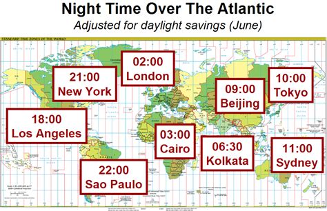 time difference between london and sao paulo