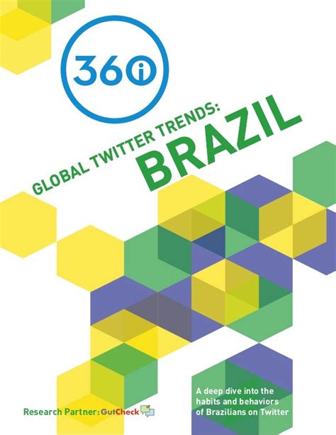 twitter trends brazil