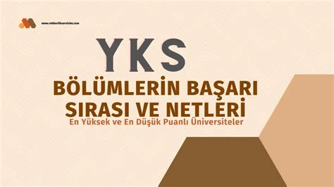 tyt başarı sırası hesaplama