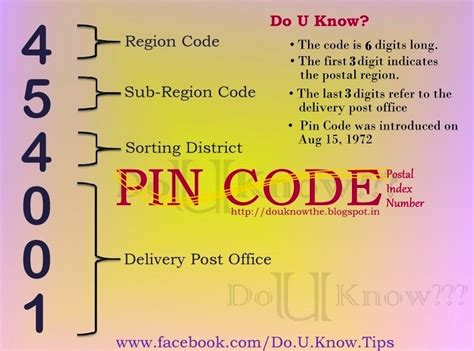 up pin code 09