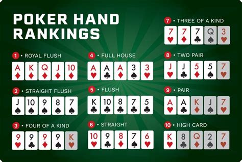 valor das cartas no poker