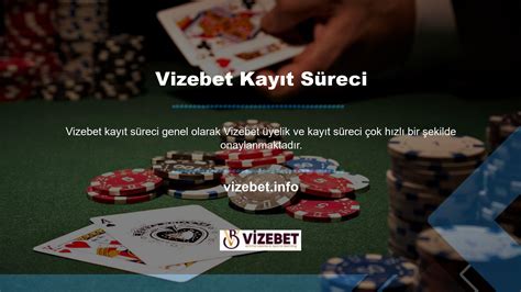 vizebet kayıt