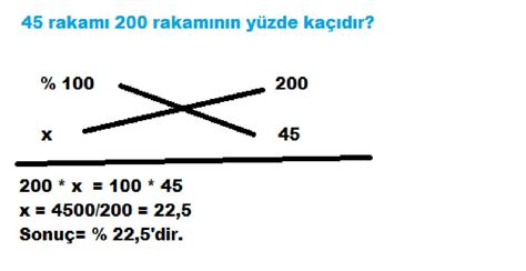 yüzde 3 hesaplama