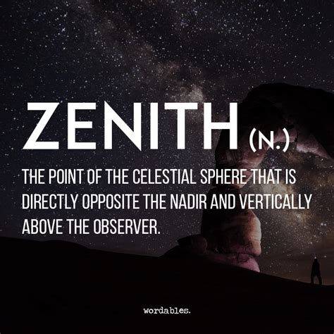 zenith meaning