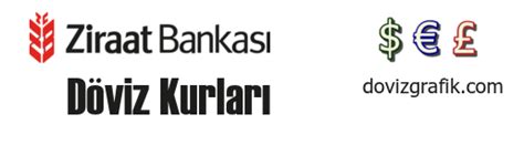 ziraat bankası döviz kuru canlı