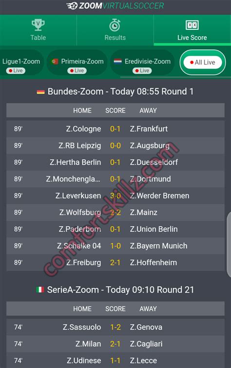 zoom bet score