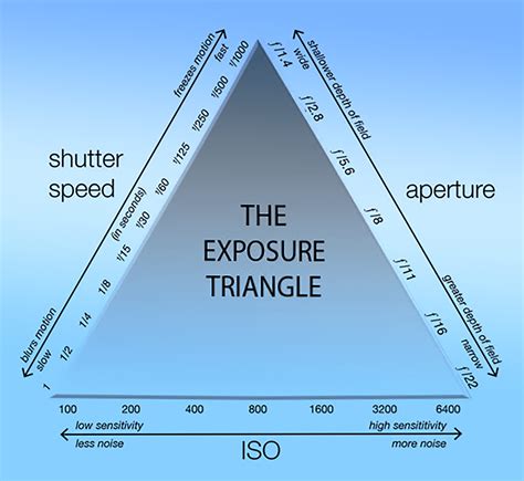 @Exposure Leaks [SEX VIDEO] 21 Vids