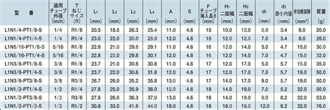 @L1N3 P Leaks XXX 🍑