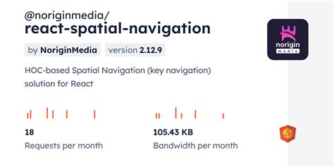 @noriginmedia/react-spatial-navigation - npm