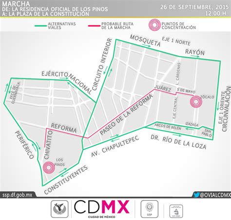 @ovialcdmx - Twitter Profile Analysis tweeps.in