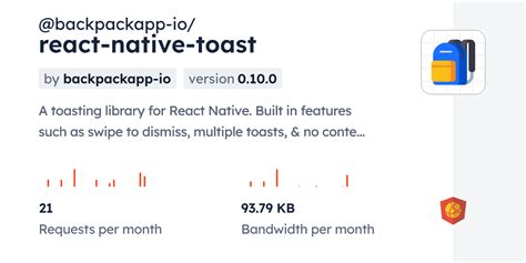 @vashnak/react-toasts NPM npm.io