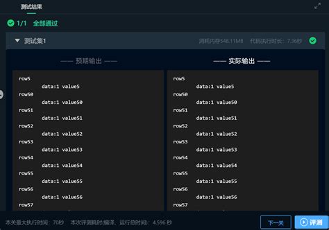 [0CTF 2016]piapiapia - 灰信网（软件开发博客聚合）