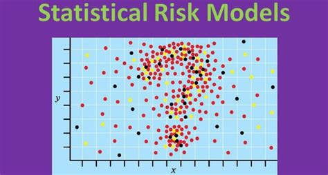 [1602.08070] Statistical Risk Models - wintechmobiles.com