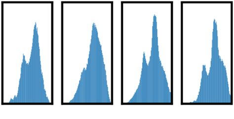 [2002.05709] A Simple Framework for Contrastive Learning of Visual ... - coolestguyplanet.net
