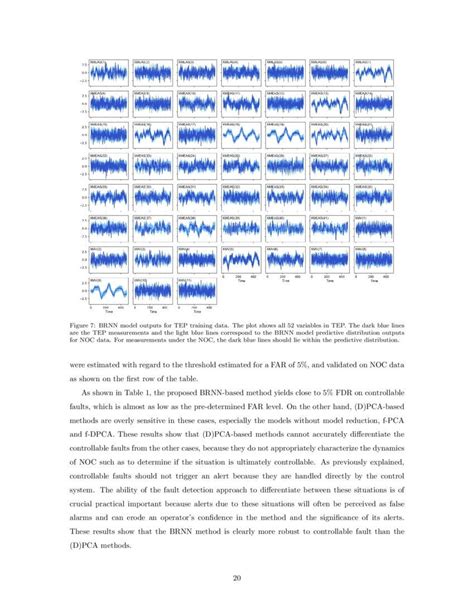 [2006.01490] Bayesian Neural Networks - arXiv.org