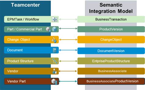 [2506.15534] Measure and integration - wintechmobiles.com