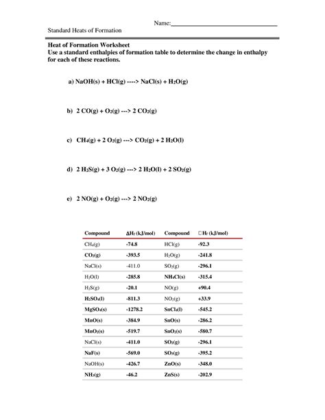 [ANSWERED] Heat of Formation Worksheet Use a standa...