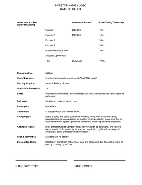 [B!] The One Page Term Sheet Ben Milne