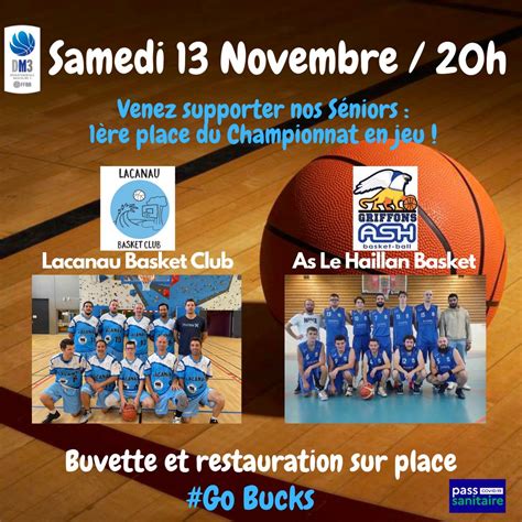 [BASKET] 🏀 Le Lacanau Basket Club... - Ville de Lacanau Facebook