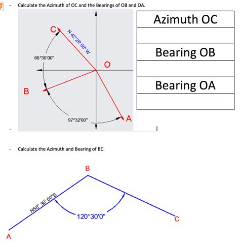 [Bearing to Azimuth Calculator: Ultimate Guide to Precision Navigation]