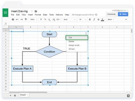 [DIAGRAM] Google Sheet Diagram