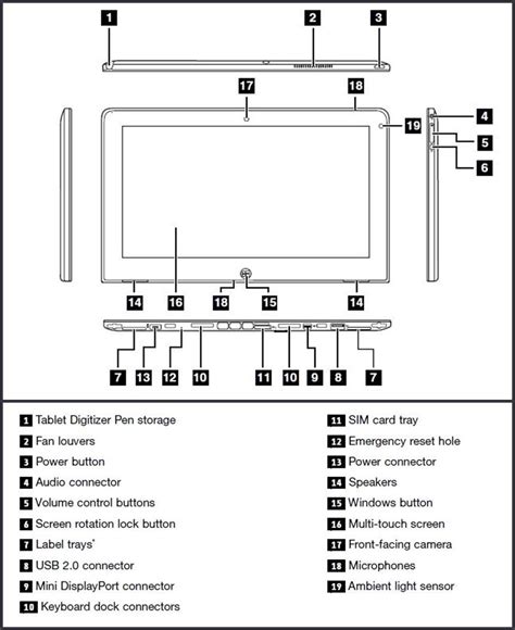 [DIAGRAM] Lenovo Tablet Diagram