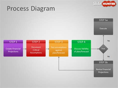[DIAGRAM] Process Diagram Template For Powerpoint