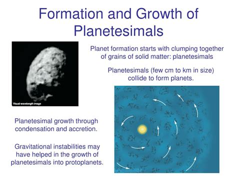 [FREE] Describing the formation of planetesimals and protoplanets ... - wintechmobiles.com