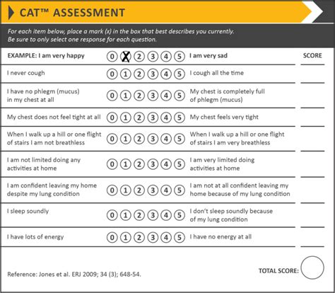 [Figure, Table 2. COPD Assessment Test...] StatPearls NCBI Bookshelf