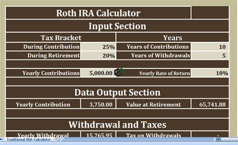[Free Download] Roth IRA Calculator Excel Template