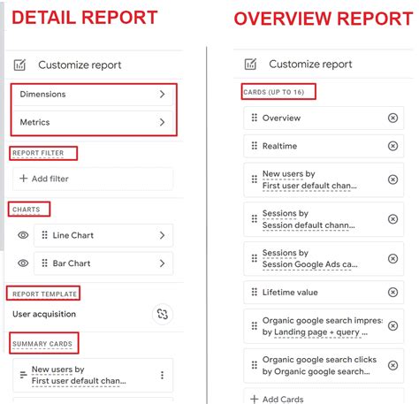 [GA4] Customize detail reports - Analytics Help - coolestguyplanet.net