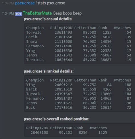 [GUIDE] Create a Simple Player Stats Discord Bot