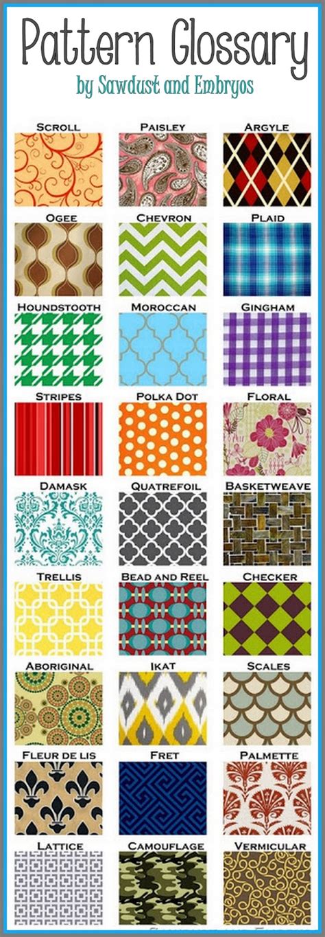 [Help] anyone know where I can get a pattern for something like this