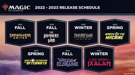[High Resolution] Mtg Release Schedule 2023