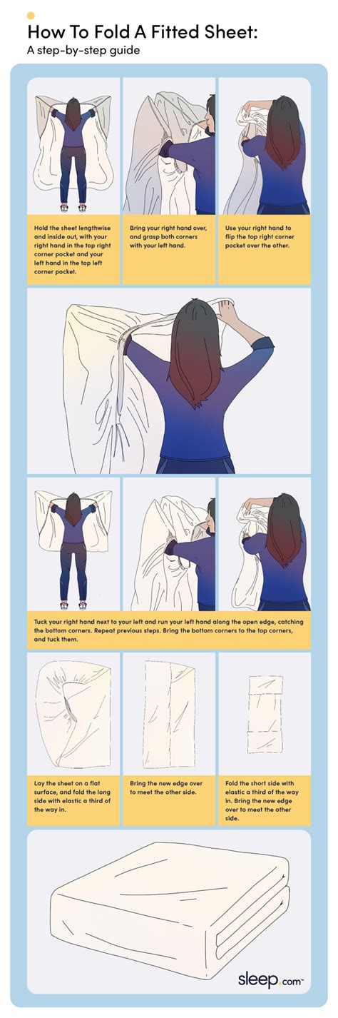 [INFOGRAPHIC] How to fold a fitted sheet Quality Sleep
