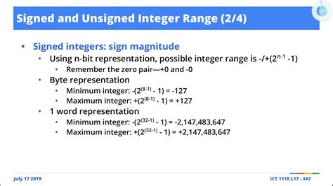 [Illustration] Number Systems and Representation Calculating Range of