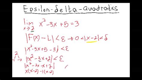 [Math] [Calculus 1] Epsilon Delta Example YouTube