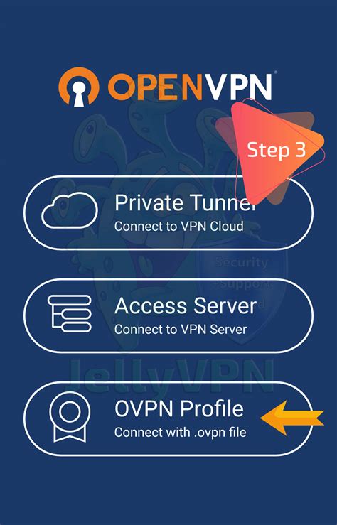 [OpenWrt Wiki] OpenVPN extras