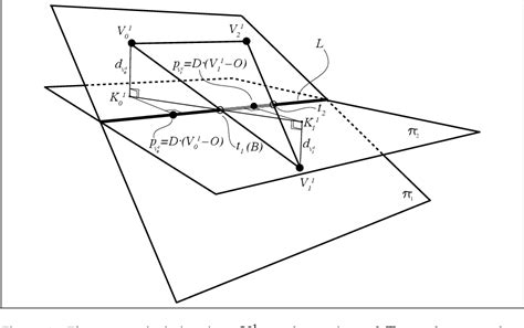 [PDF] A fast triangle to triangle intersection test for collision ...