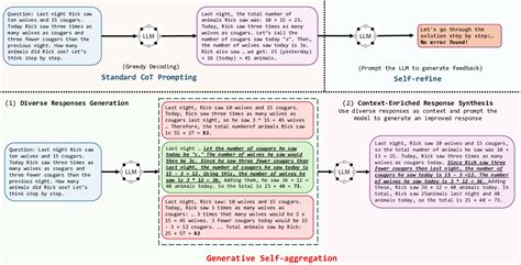 [PDF] In Search of Subjectivity—One's Own - Semantic Scholar