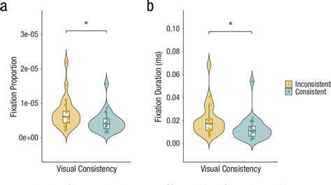 [PDF] Measuring Strong Inconsistency Semantic Scholar