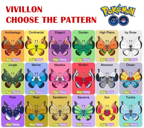 [PTU] Vivillon Pattern Abilities