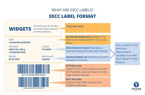 [SKRIPT] SSCC [CHAT FORMATER, SET RANKS, …