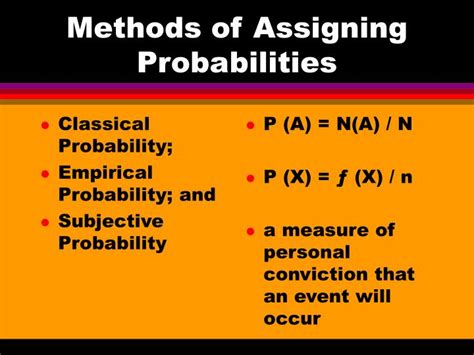 [SOLVED] 1. The _______________ method of assigning