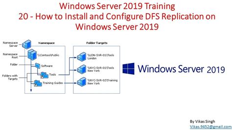 [SOLVED] DFS Resume Replication - Windows Server - The Spiceworks Community