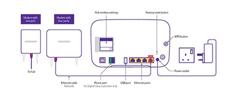 [SOLVED] How to Power On BT?; hciconfig is missing